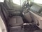 2023 Ford Transit Passenger Wagon XL